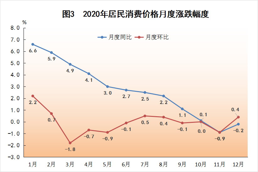 广东罗定市2020gdp_东莞2020年GDP成绩单出炉,最有潜力的居然是这个镇区(3)