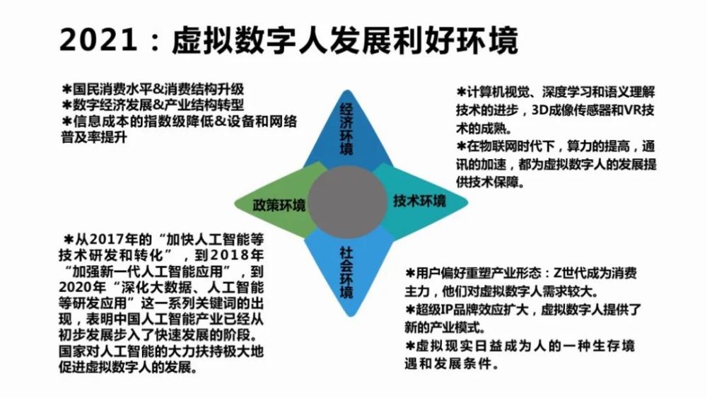 研究人口_人口普查图片