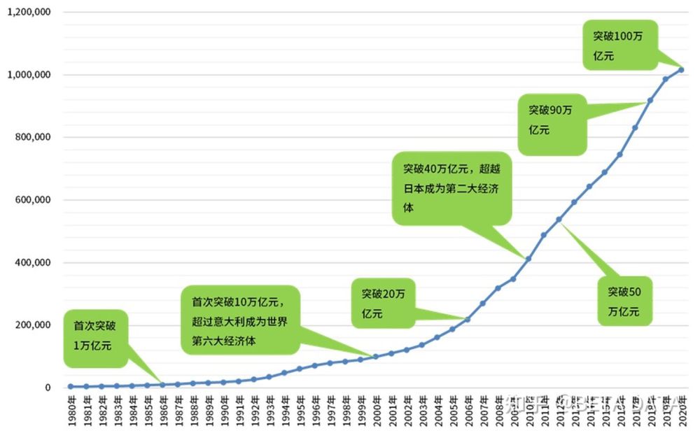 美国脱贫人口_美国人口(2)