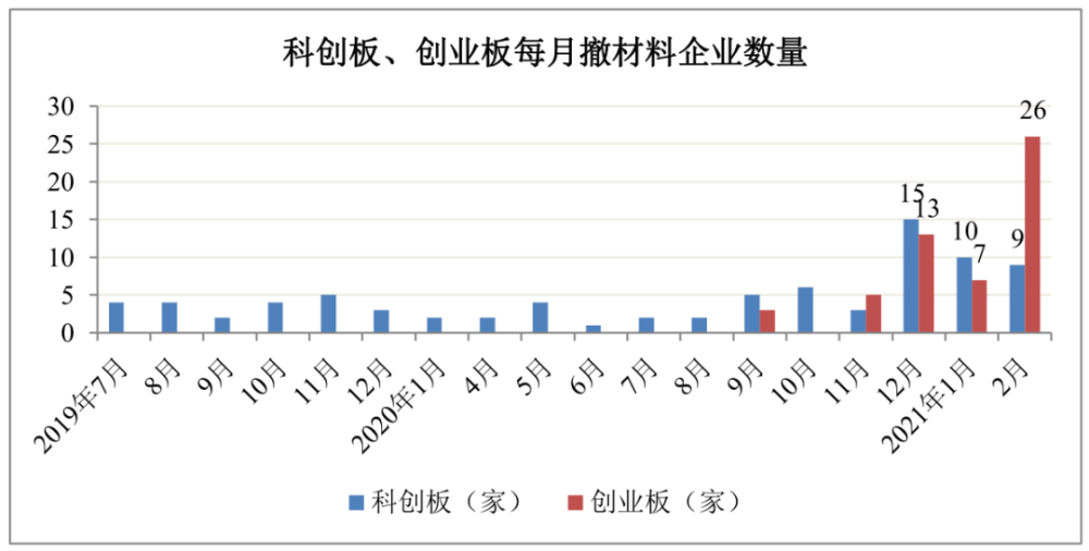 150马力够用5家人口吗_很多人都认为车子马力越大越NB,但却忽略了一点(3)