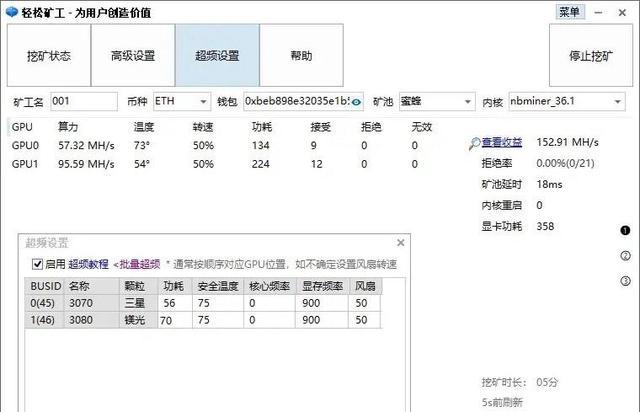 网友抢到3080显卡,加上3070双显卡挖矿,猜猜一天能赚多少?