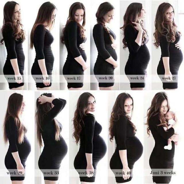 胎儿3个月,6个月及10个月发育简报:孕妇有这些表现,别