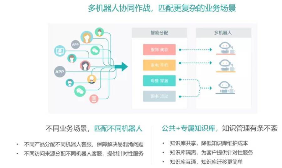 三个人住宾馆的问题 是什么原理_白带发黄是什么问题