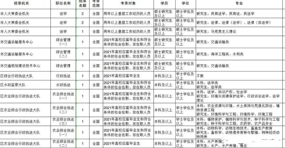 四川人口没河南多_河南人口多的真实写照(3)