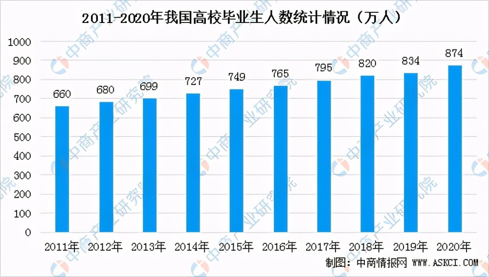 人口田占地赔偿怎样分配_转生成蜘蛛又怎样(3)