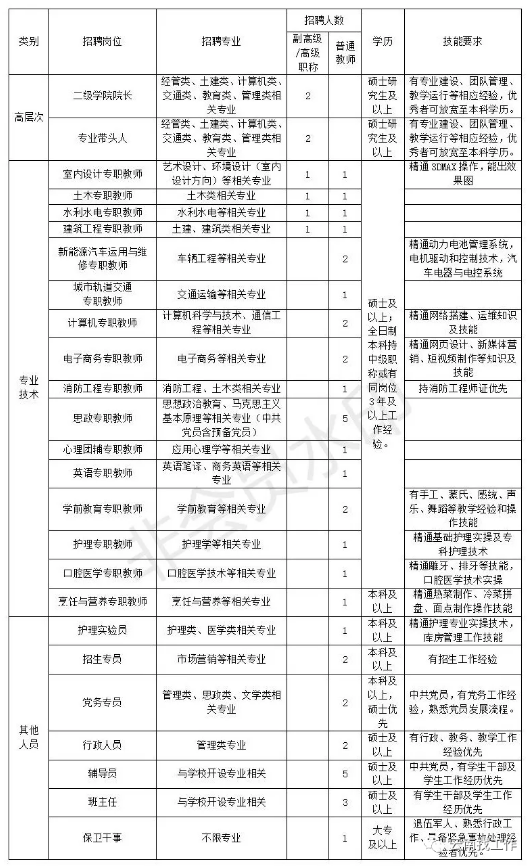 云南2021各市人口_云南人口地理分布图