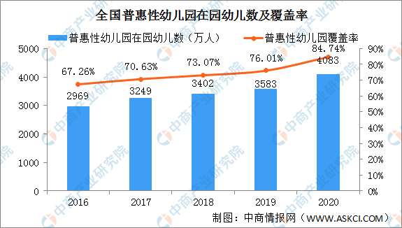 各省军工企业的产值计入gdp吗_广东统计局再度公告 2016深圳GDP达20078.58亿,首超广州(2)