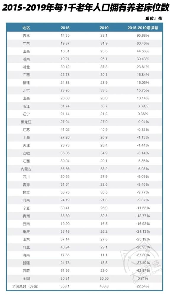 我国的人口_我国5000万人口