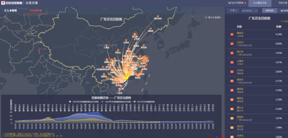 江门各市外来人口排名_江门三区一市轨道