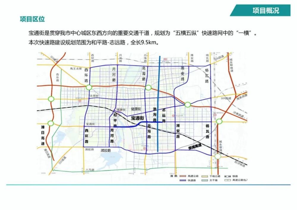 好漂亮!潍坊宝通街快速路要这样建!