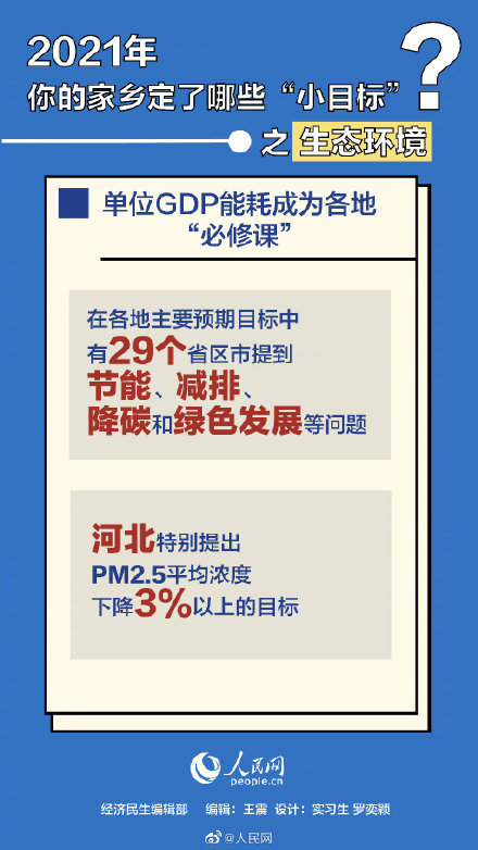 山东省gdp_山东省2019gdp排名图