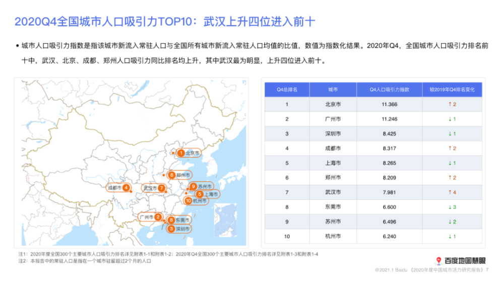 北京青年人口_北京青年就业者住房状况报告发布 撰写者 很吃惊