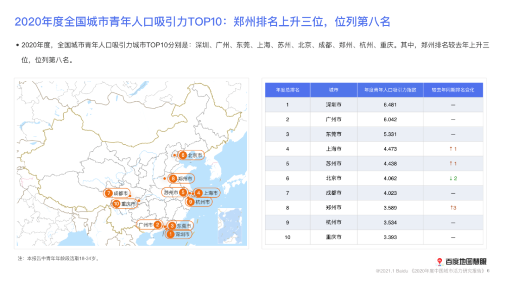 中国人口网_中国人口网课笔记