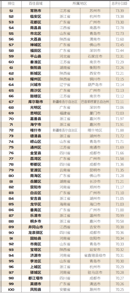 平湖人口_人口普查图片