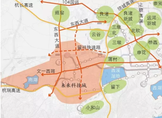 杭州楼市各大热点板块分析