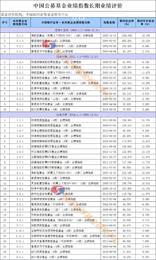 送阴人口诀