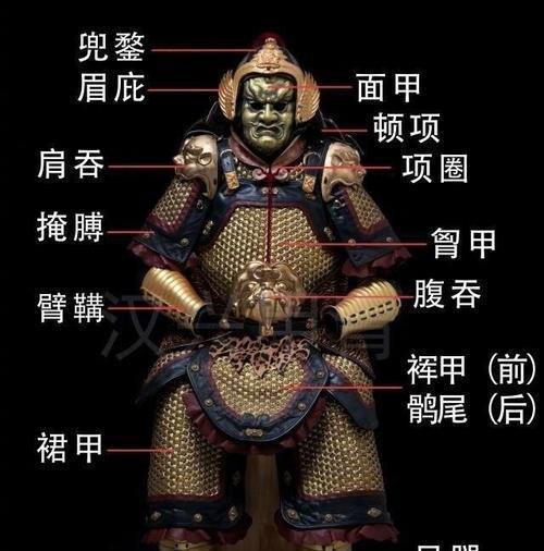 一甲顶三弩三甲进地府私藏甲胄为何被历代王朝冠以重罪