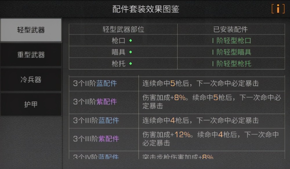 明日之后:配件合成不成功?方法没选对,小编教大家提高