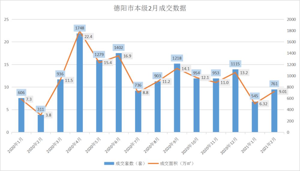 淮安市本级gdp_2017江苏13市官方GDP数据出炉 淮安排在.......(3)