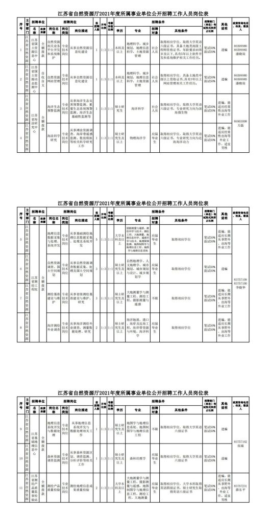 2021人口_2021人口添丁