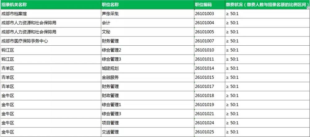 2021预估四川gdp_武汉2020年GDP情况及2021年GDP预估(2)