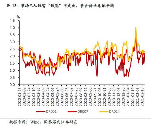 gdp的要义_第一要义是赚钱图片