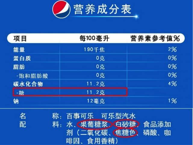一款百事可乐的营养成分表和配料表
