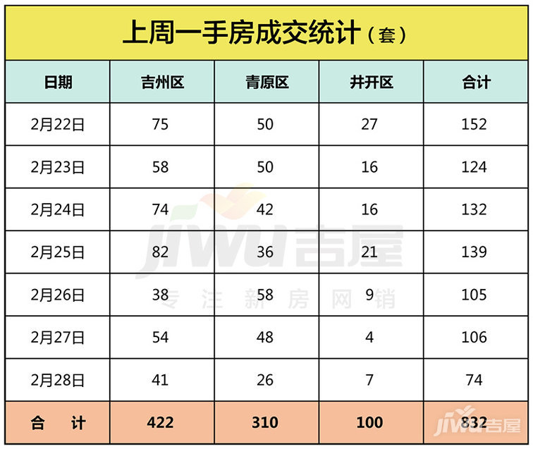 青原区2021年gdp_最全 吉州 青原区学区划分明细 家长必看(2)