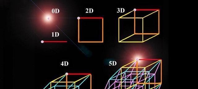 克莱因瓶是一个永远也装不满的瓶子科学家它只存在于四维空间