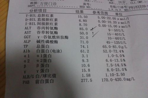 52岁大妈,体检肝功能正常,4个月后查出肝癌,是医院搞错了?