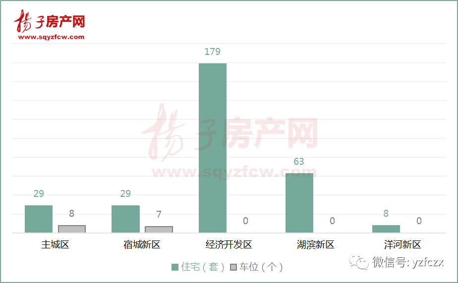 洋河镇经济总量_经济图片(2)