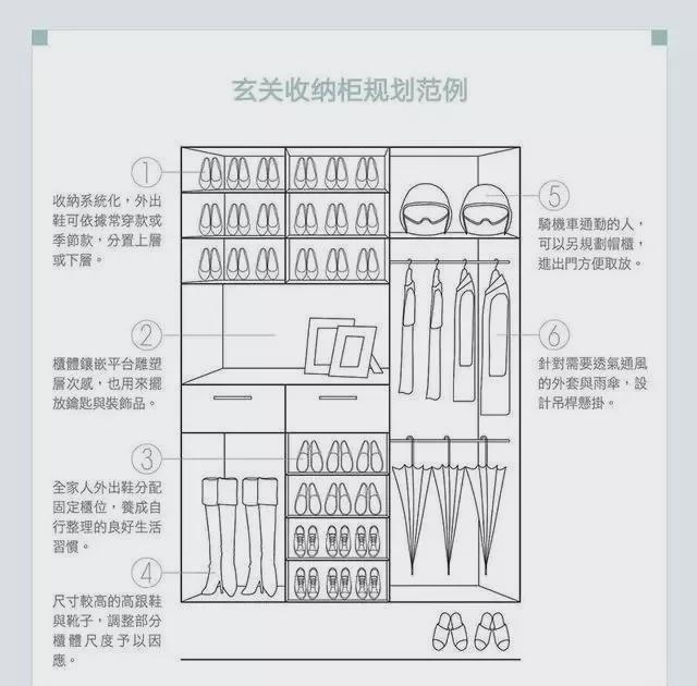 进门一地鞋,太丑了!这样的玄关鞋柜好看又实用