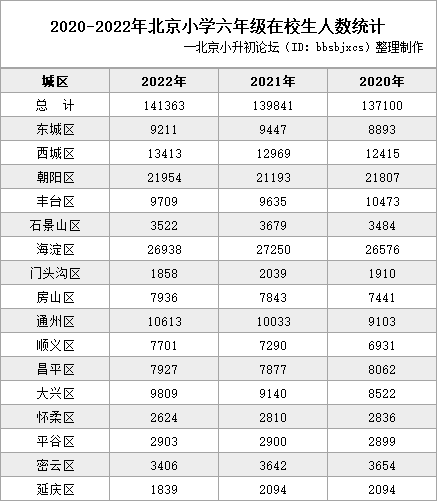 德国多少人口2021_你知道2021研究生招生多少人 最新官方数据来了