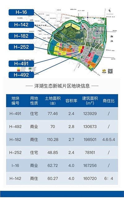 长沙2021经济总量_长沙经济分析(3)