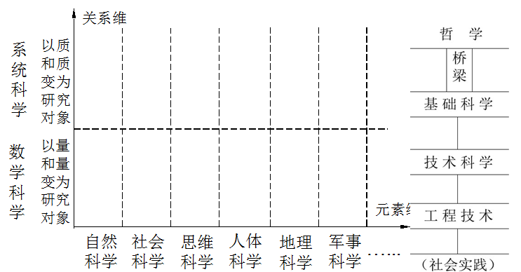 小学数学提问技能的微格教案_鸟的天堂微格教案_微格教学教案格式