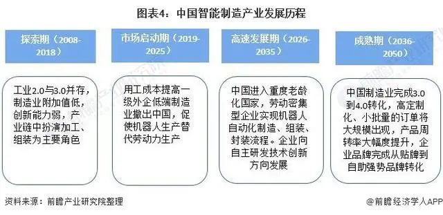 战争提升gdp_美国GDP增长掣肘 人口和战争是硬伤(2)