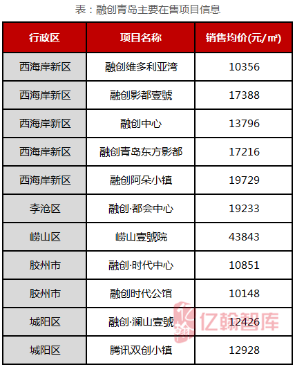 2021年济南市gdp_2021年济南市看守所