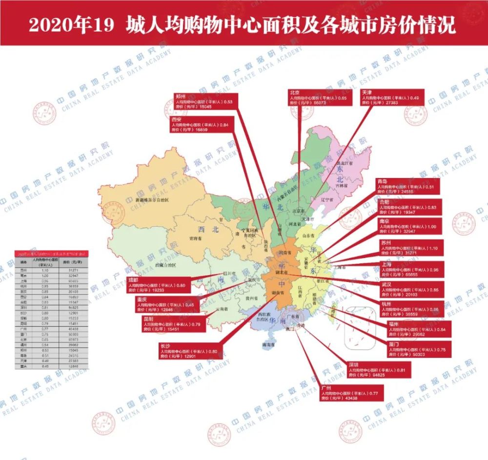 萧山各镇街2020gdp_东莞2020年各镇街GDP基本披露,前五强还是这五个(3)