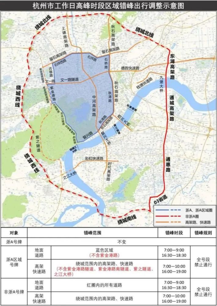 2021杭州限行新规于昨日起正式实施,上下班你走对了吗?