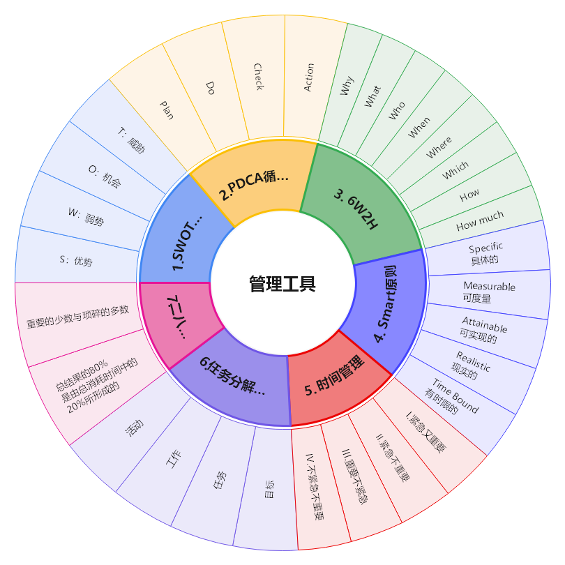 神马理论人口_人口普查图片