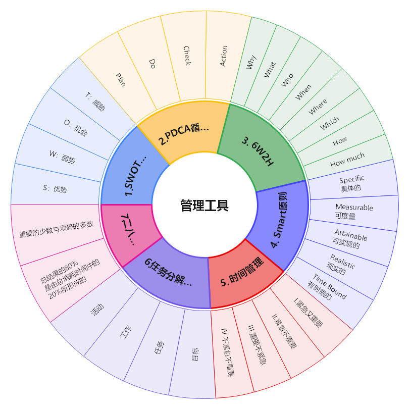 新繁多少人口(3)