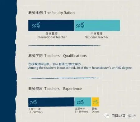 安达人口多少2021年_广州市诺德安达外籍人员子女学校获教育局批准成立