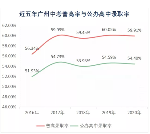 2021年新生人口_惊 2021上半年新生人口剧降16(3)