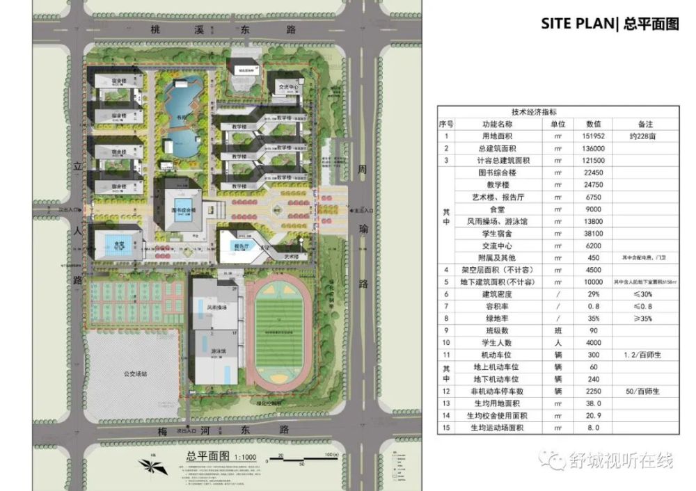 规划建设1栋9层图书综合楼,3栋5层教学楼,1栋4层艺术楼及报告厅,1栋3