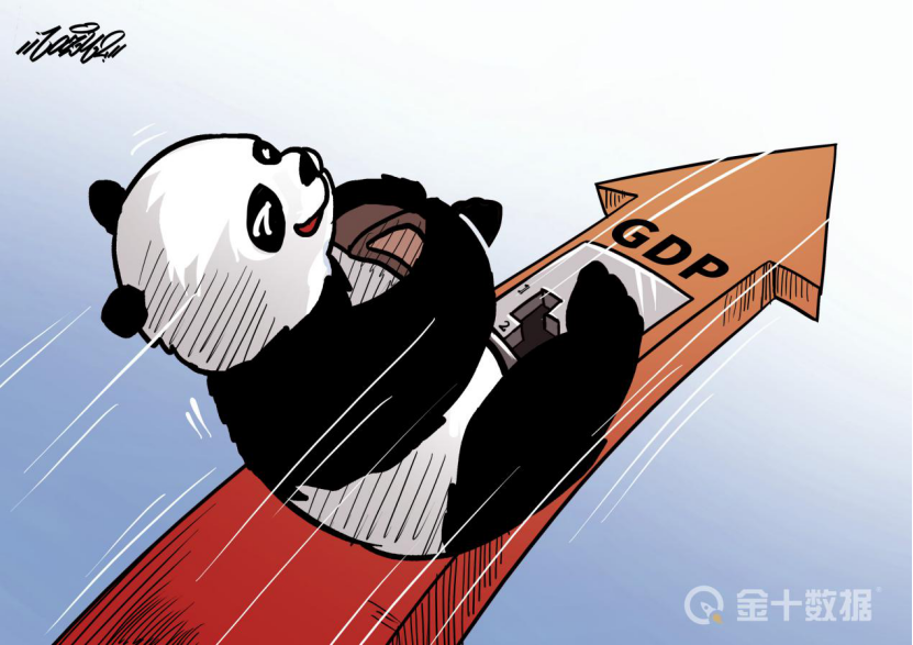 中国GDP101万亿_我国gdp突破100万亿(2)