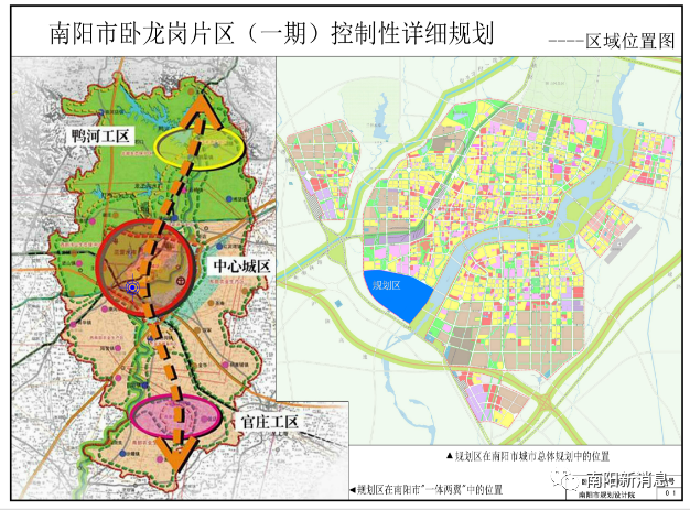 南阳市卧龙岗片区原职教园区规划公布西南迎来大爆发