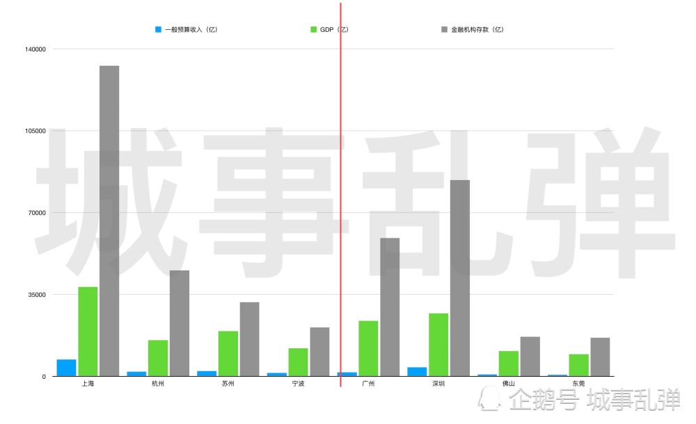 粤语人口_人口普查图片(2)