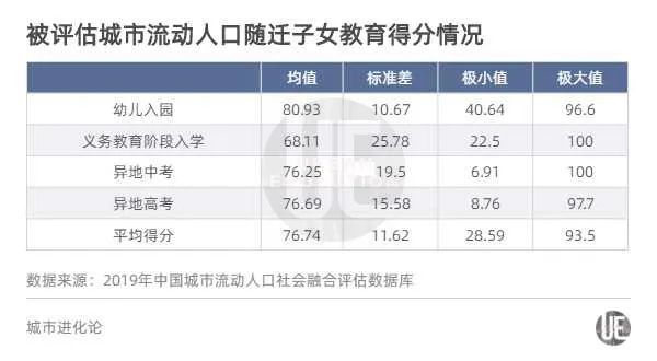 合肥流动人口2021_合肥地铁线路图2021