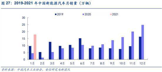 单位gdp碳减排的量化目标_国务院定到2020年碳减排目标