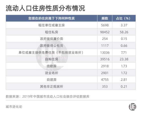 济南市流动人口_济南市地图